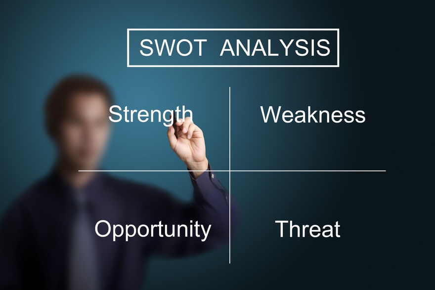 Как SWOT-анализ может повысить вашу осознанность?